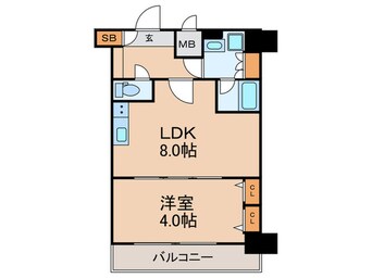 間取図 スプランディッドⅦ