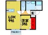 シェソワ四條畷 1LDKの間取り