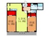 Esperanza・U2 2LDKの間取り