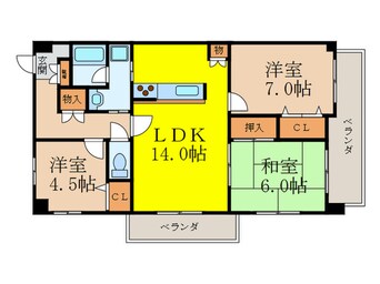 間取図 千里五月ヶ丘ハイツⅡ番館