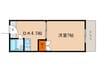 きたがわハイツ 1DKの間取り