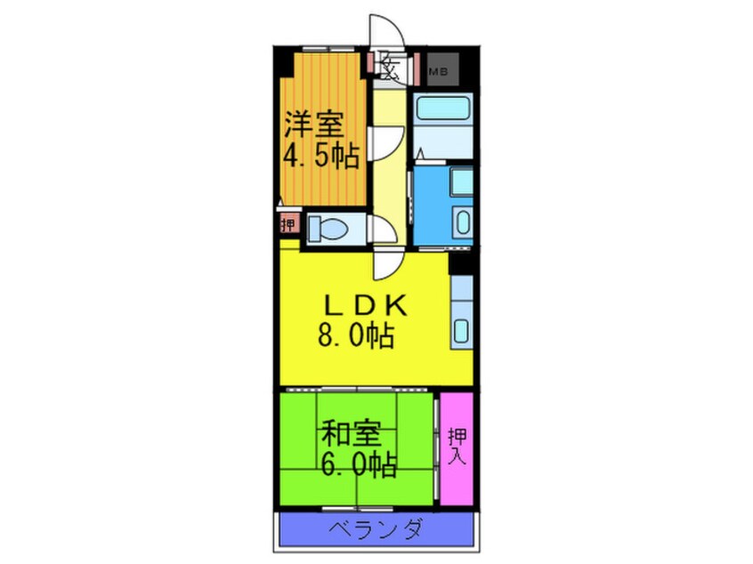 間取図 オルゴグラート東大阪