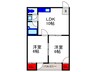 NEROSSO豊中 2LDKの間取り