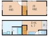 川島滑樋町貸家 2DKの間取り