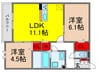 Ｆｌａｔ　Ｃｏｍｆｙ　豊中 2LDKの間取り