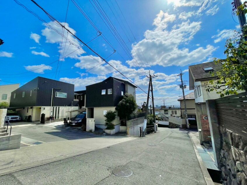 その他 三条町戸建