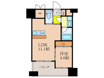 間取図 ノルデンハイム江坂