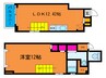 StoRK　Residence　枚方新町 1LDKの間取り