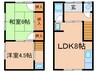 吉川貸家 2LDKの間取り