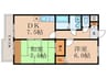 Ｍｉｌｌｅｎｎｉｕｍ加納 2DKの間取り