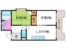 ハイツ長岡京 2LDKの間取り