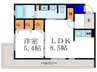 アテナリ－右京 1LDKの間取り