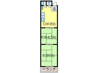 間取図 ジュネスあびこ