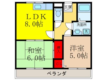 間取図 マンションマイスマイル