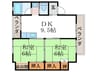 ヴィラ麻田 2DKの間取り