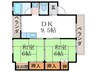 ヴィラ麻田 2DKの間取り