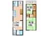 藤井寺3丁目 賃貸戸建て住宅 2LDKの間取り