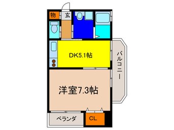間取図 ＴＨＩＲＤ　ＨＩＬＬＳ