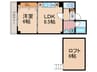 やかた堺まち 1LDKの間取り