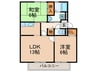 カルチェ東香里Ⅱ 2LDKの間取り