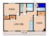 ソレイユ千 2LDKの間取り