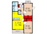 ユニ・アルス江坂（703） 2LDKの間取り