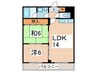 アルブル 2LDKの間取り