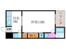 富士ハイツ 1DKの間取り