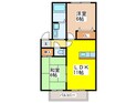 新栄プロパティー恩智Ⅲの間取図