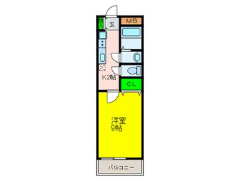 間取図 セントロイエルＳｅｉｆｕ