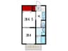 リッチライフ松本ST 2Kの間取り