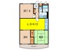 ｱﾊﾟﾙﾄﾏﾝ北千里（502） 3LDKの間取り