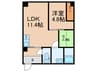 マンションパドレ 1LDK+Sの間取り