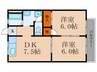 コーポ野路２ 2DKの間取り