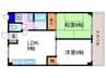 ラ・グラシュ－ズ 2LDKの間取り