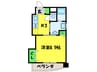 住吉橋ＴＫハイツ 1Kの間取り
