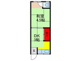 伊原文化