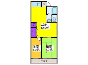 間取図 新栄プロパティー南太子堂