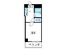 シティコ－ト二宮 1Kの間取り
