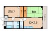 ラポール大観 2DKの間取り