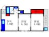 豊中ローズハイツ 2DKの間取り