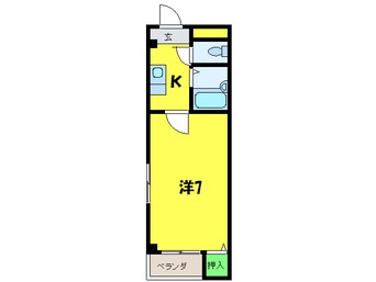 間取図 コスパ三恵