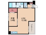 ＧＡＲＤＥＮＩＡ泉佐野大西