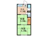 八木ハイツ 2DKの間取り