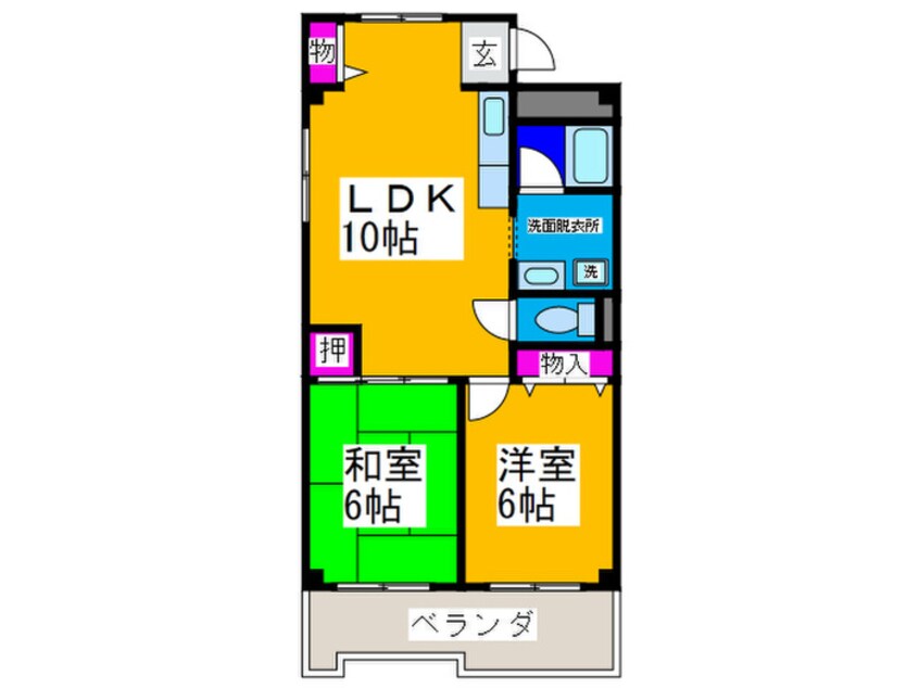 間取図 サンハイツ北花田第２