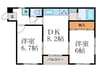 ベルエール長法寺 2DKの間取り