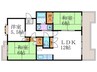 フラッツ藤井 3LDKの間取り