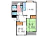 ＣＥＮＴ ＲＩＶＥＲ ＨＯＵＳＥ 2DKの間取り
