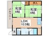 佐伯マンションＢ 2LDKの間取り