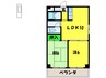 ロワ－メゾン岸ノ里 2LDKの間取り